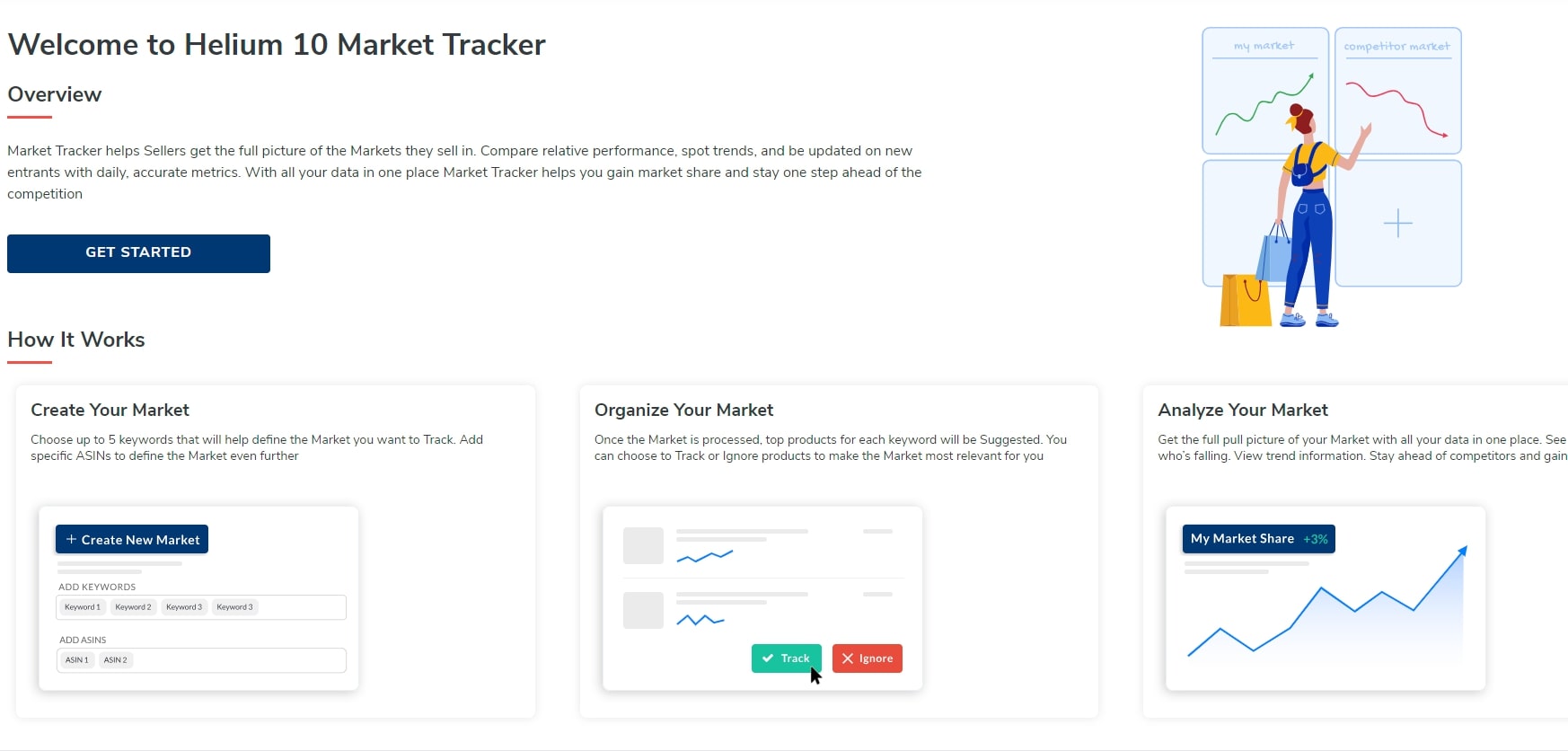 Helium 10 Analytics & Reporting